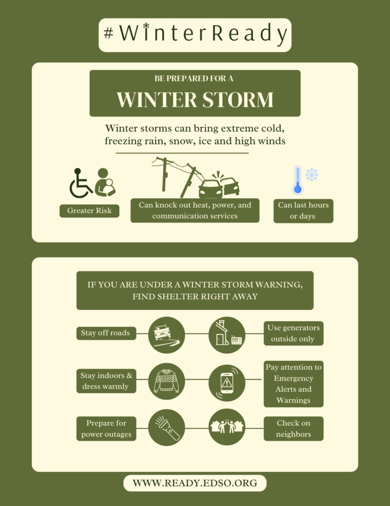 Be prepared for a winter storm - if you are under a winter storm warning , find shelter right away. stay off roads, use generators outside only, stay indoors and dress warmly, pay attention to emergency alerts, prepare for power outages, check on neighbors